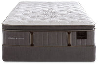Ensemble matelas à Euro-plateau Eastminster de Stearns & Foster pour lit double