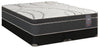 Ensemble matelas à Euro-plateau divisé Radiant de Springwall pour grand lit