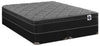 Ensemble matelas à Euro-plateau divisé dans une boîte Aspen de Springwall pour grand lit