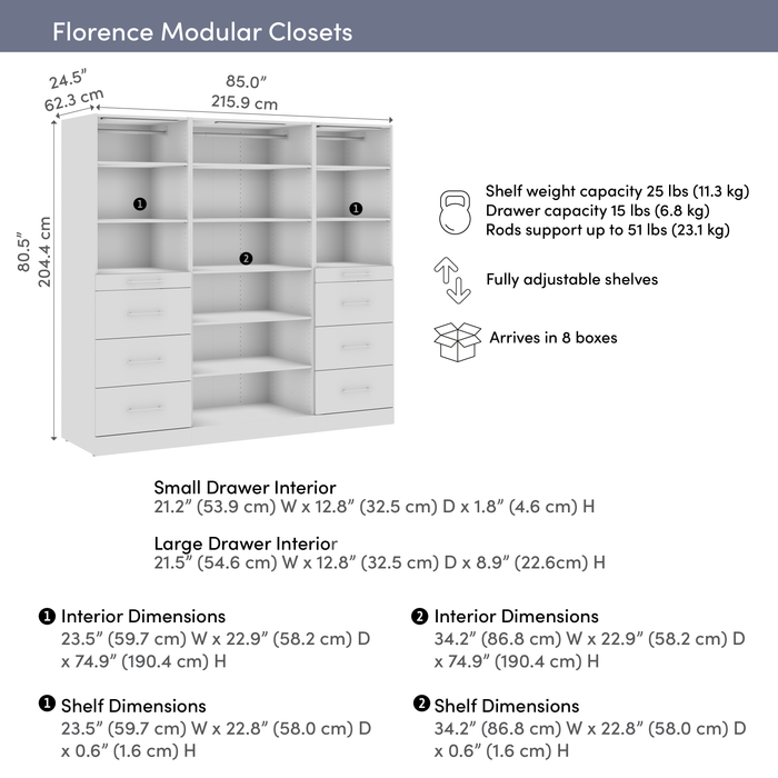 Système de garde-robe et pièce-penderie modulaire Florence de Bestar de 85 po avec éclairage à DEL et rangement - blanc