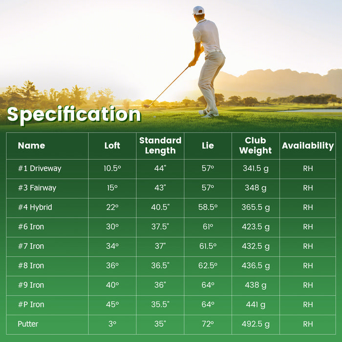 Costway 9 Pcs Hommes Complet Golf Club Ensemble A Droite Avec 460cc Alliage Driver Fers Gris
