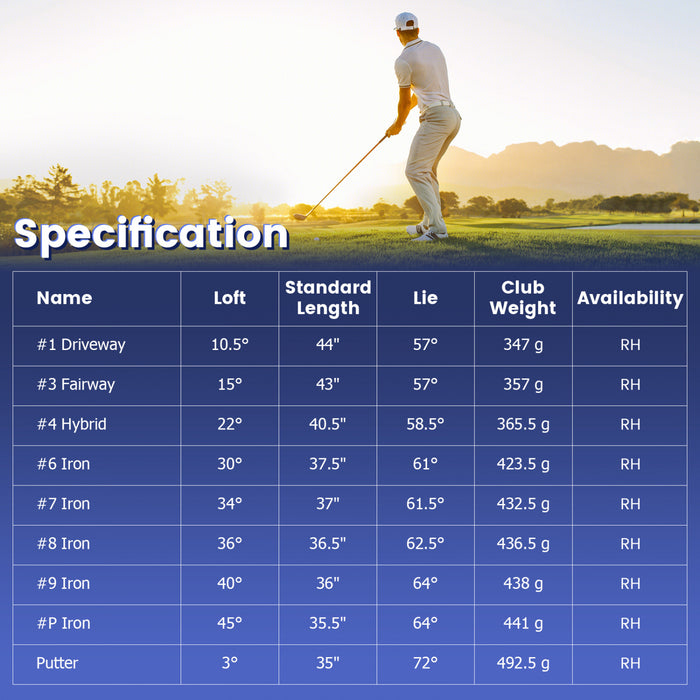 Costway 9 Pcs Hommes Complete Golf Club Set A Droite Avec 460cc Alliage Driver Fers Navy