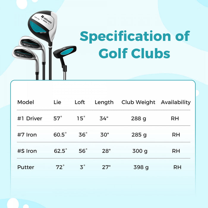 Ultimate Kids Golf Practice Set Junior Complete Golf Club Set Pour Enfants Ages De 8 A 10 Ans Bleu