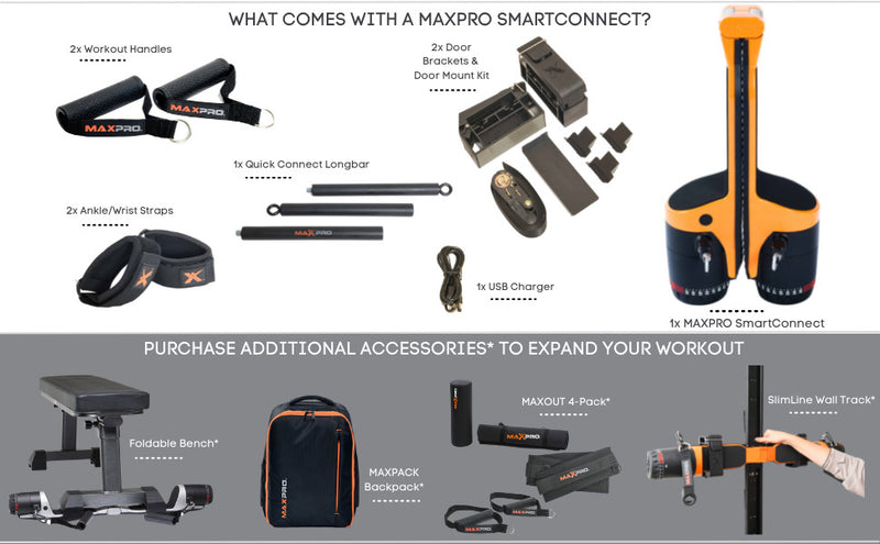 Maxpro Fitness Cable Intelligent Portable Home Gym - Machine D'exercice Tout-en-un Avec Bluetooth - Construire, Bruler Et Tonifier. Force, Hiit, Plyo - Metal Brut