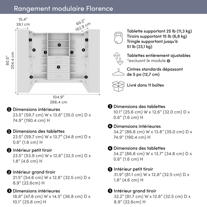 Système de pièce-penderie en forme de U modulaire Florence de Bestar de 105 po avec tringles, tablettes et tiroirs de style Shaker - blanc