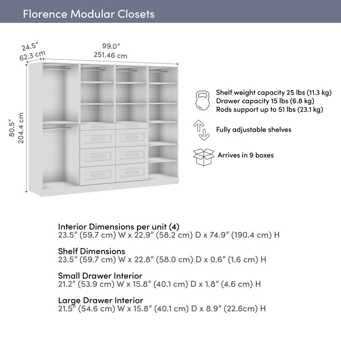 Système de garde-robe et pièce-penderie modulaire Florence de Bestar de 100 po avec éclairages à DEL, tringles, tablettes et tiroirs de style Shaker - blanc