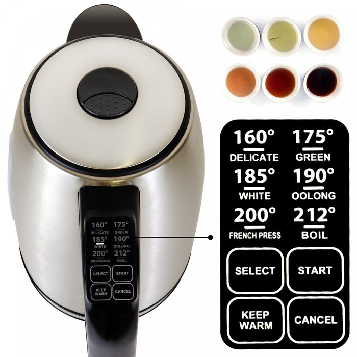 Bouilloire programmable Kenmore en acier inoxydable - KKTK1.7SD