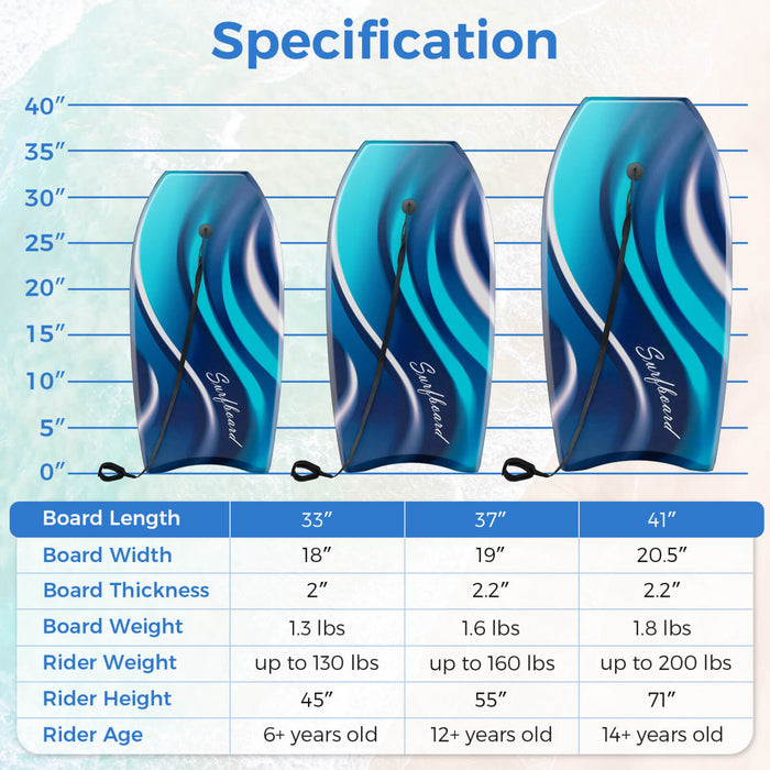 Costway 41\" Body Board Leger Avec Eps Core Xpe Deck Hdpe Fond Croissant Tail Bleu
