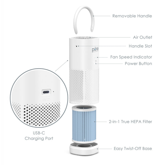 Purificateur d’air portatif PureZone avec filtre HEPA - CA-PEPERSAP