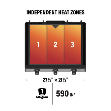 Blackstone 28\" Plancha encastrable a 3 bruleurs avec hotte - 6128