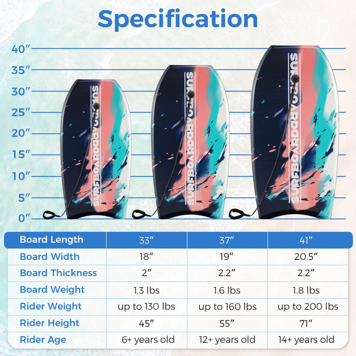 Costway 41\" Body Board Leger Avec Eps Core Xpe Deck Hdpe Fond Croissant Tail Multi-couleur