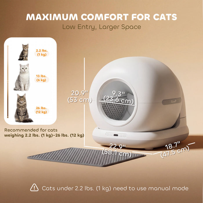 Litiere Autonettoyante 72L avec Sac Poubelle et Tapis de Litiere