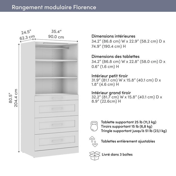 Système de garde-robe et pièce-penderie modulaire Florence de Bestar de 35 po avec éclairage à DEL et rangement - blanc