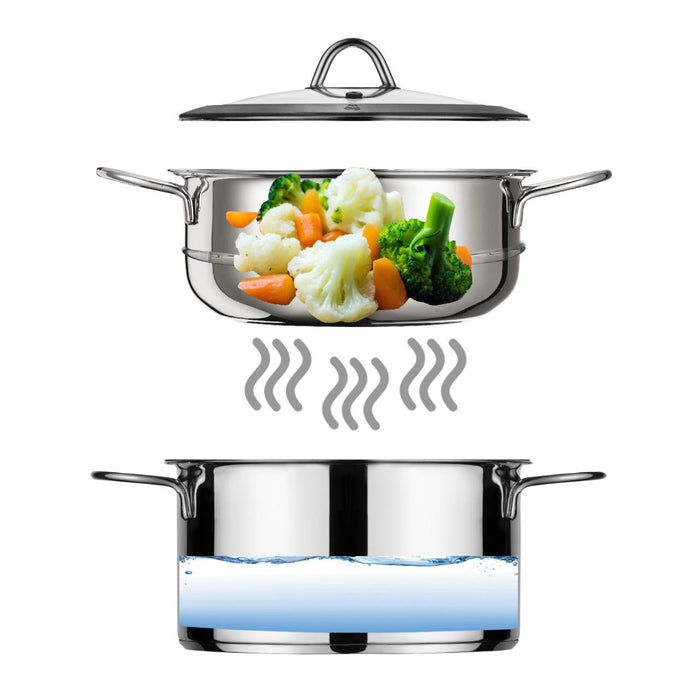 Arimi Milano Batterie De Cuisine Italienne 7 Pieces En Acier Inoxydable