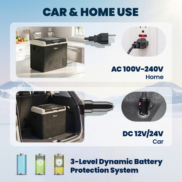 Outsunny Refrigerateur de Voiture 12V, 53L, Glaciere Electrique Portable