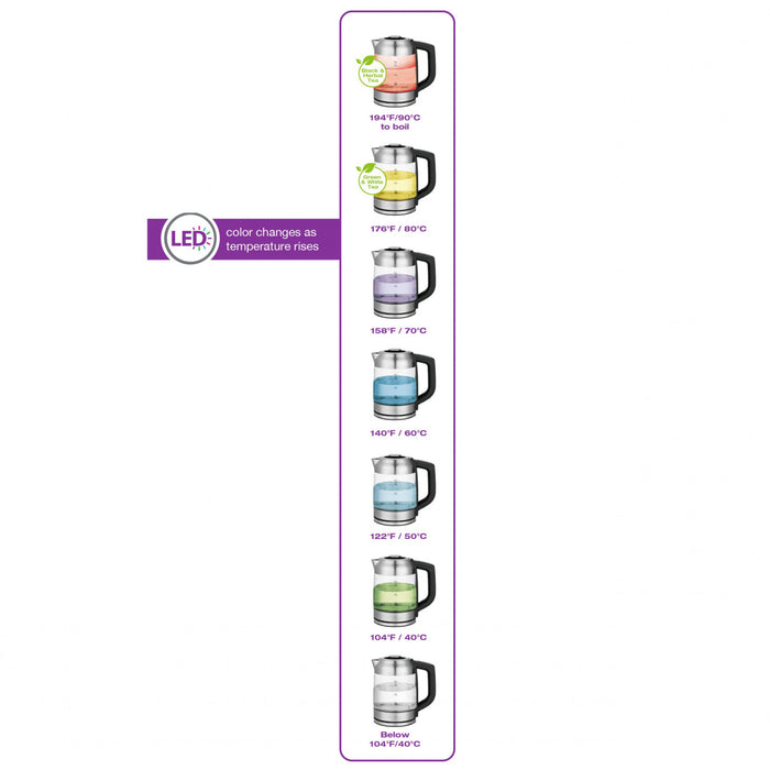 Bouilloire Salton en verre et infuseur pour le thé - GK1758