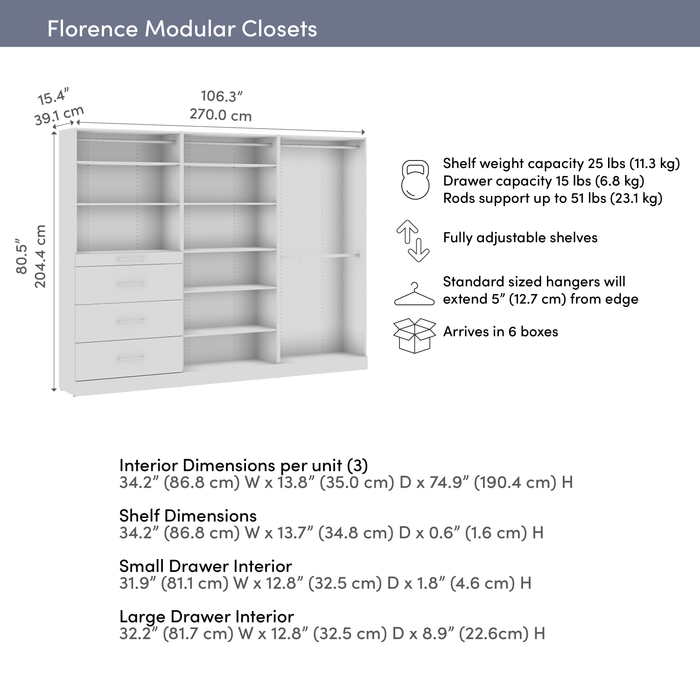 Système de pièce-penderie modulaire Florence de Bestar de 107 po avec tringles, tablettes et tiroirs de style lisse - blanc