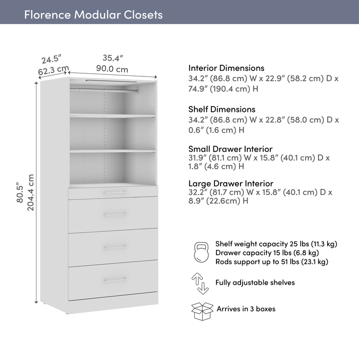 Système de tour garde-robe et pièce-penderie modulaire Florence de Bestar de 36 po avec éclairage à DEL, tablettes et 4 tiroirs de style lisse - blanche