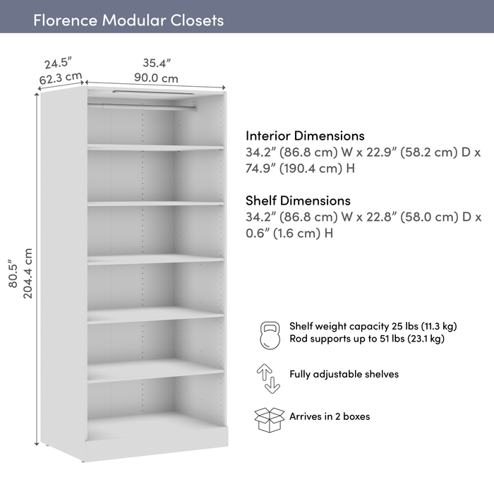 Système de garde-robe et pièce-penderie modulaire Florence de Bestar de 35 po avec éclairage à DEL et tablettes - blanc