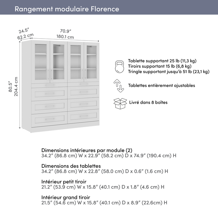Système de pièce-penderie modulaire Florence de Bestar de 71 po avec éclairage à DEL et rangement - blanc