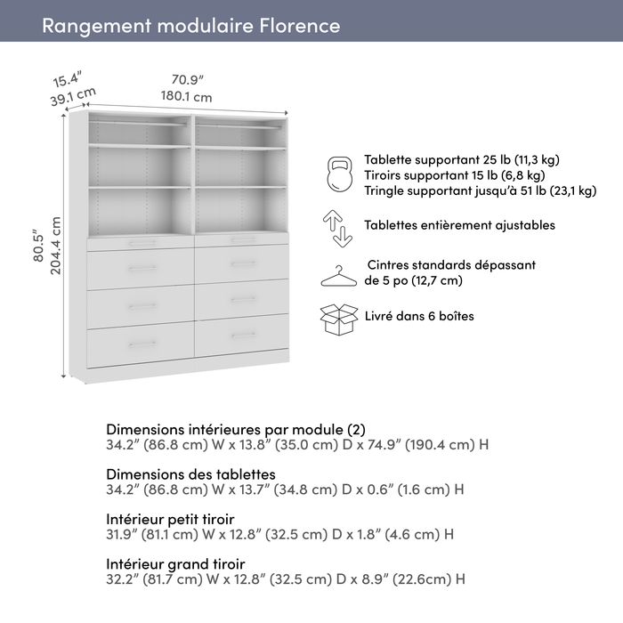 Système de garde-robe et pièce-penderie modulaire Florence de Bestar de 71 po avec tablettes et tiroirs de style lisse - blanc