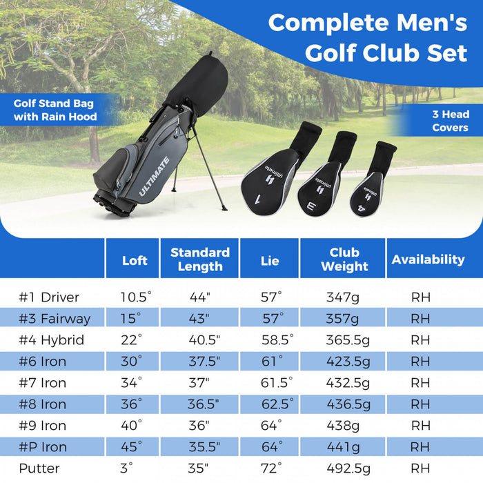 Ensemble Complet De 10 Clubs De Golf De Marque Costway Pour Hommes Avec Driver En Alliage Gris
