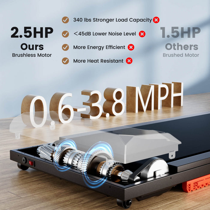 Superfit Walking Pad 2.5hp Sous Tapis Roulant De Bureau Avec Telecommande App-active Pour La Maison