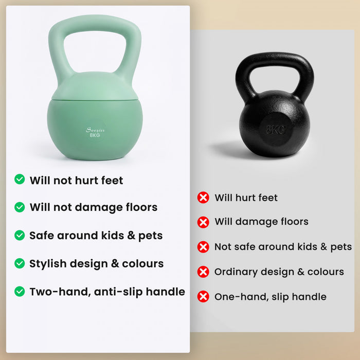 Soozier Kettlebell 8 kg, Poids pour musculation et entrainement de force, Vert