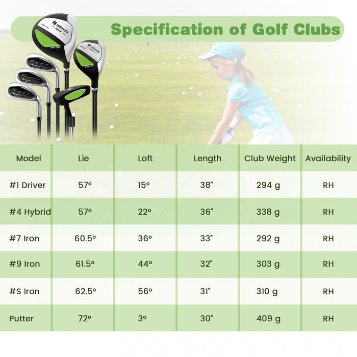 Ultimate Junior Complete Golf Club Set Pour Enfants Ages De 11 A 13 Ans