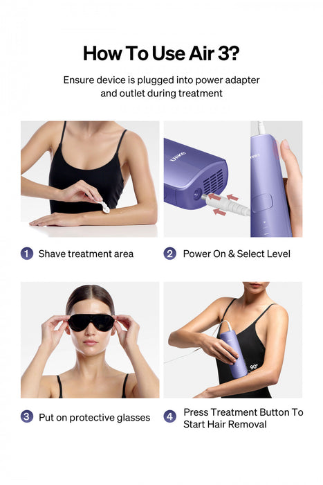 Ulike Air 3 Epilateur IPL a Refroidissement Sapphire Ice-Cooling – Violet