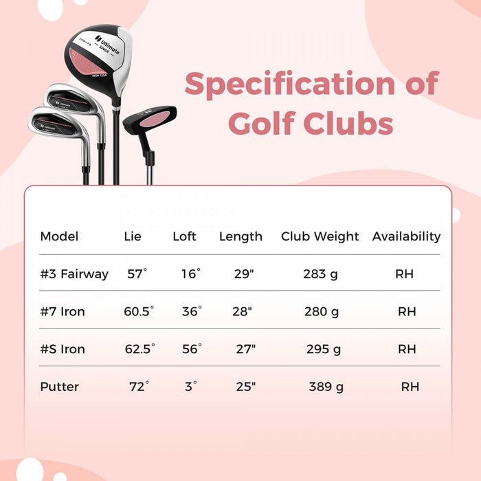 Ultimate Kids Golf Practice Set Junior Complete Golf Club Set Pour Enfants Ages De 5 A 7 Ans