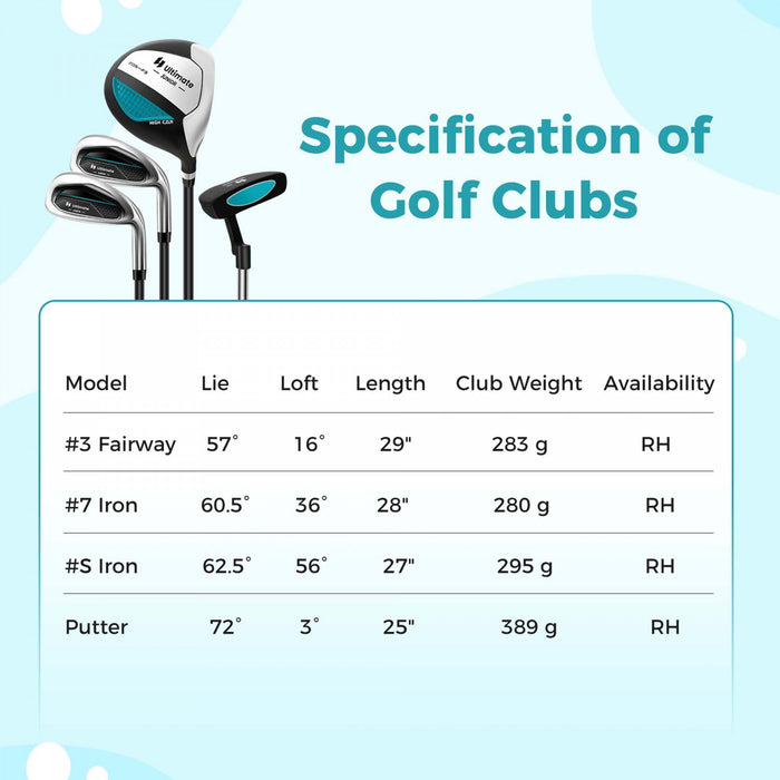 Ultimate Kids Golf Practice Set Junior Complete Golf Club Set Pour Enfants Ages De 5 A 7 Ans Bleu