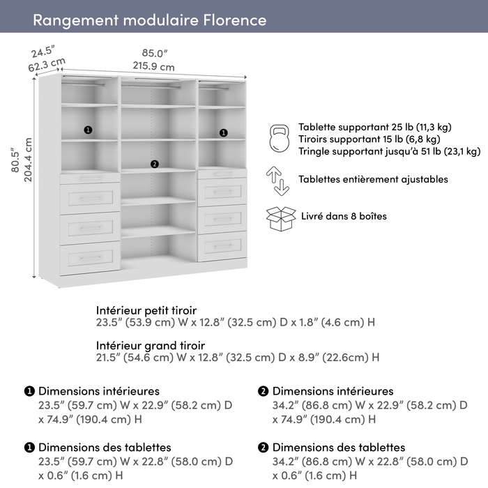 Système de garde-robe et pièce-penderie modulaire Florence de Bestar de 85 po avec éclairages à DEL, tablettes et tiroirs de style Shaker - blanc