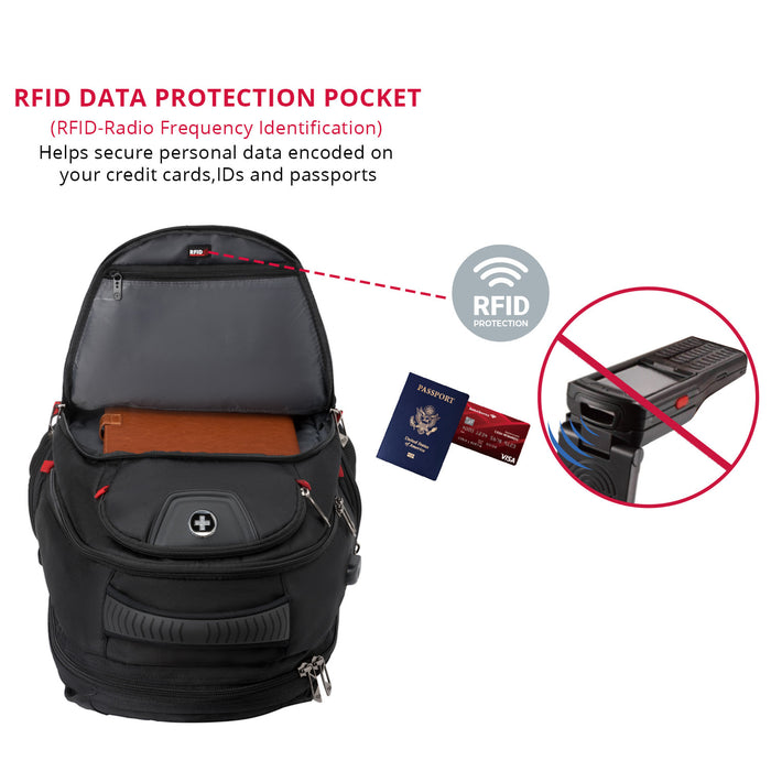 Sac a dos Swissdigital Neptune – Sac pour ordinateur portable de 16\", chargement USB, detecteur SDD, protection RFID, compatible TSA, systeme Add-A-Bag