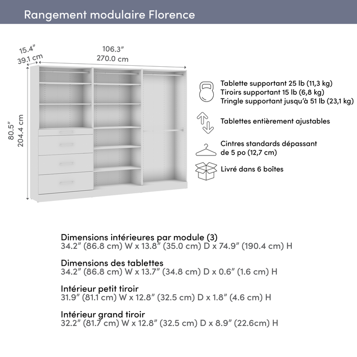 Système de pièce-penderie modulaire Florence de Bestar de 107 po avec tringles, tablettes et tiroirs de style lisse - blanc