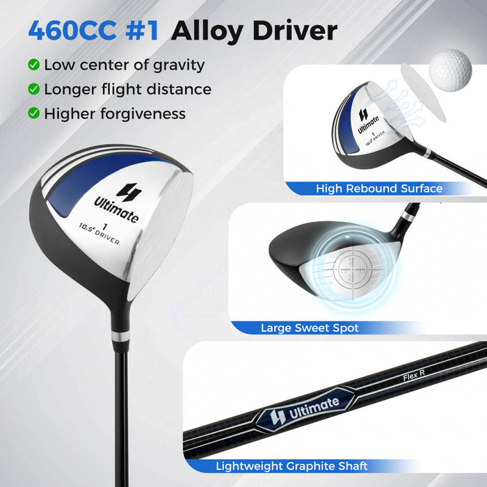 Ensemble Complet De 10 Clubs De Golf De Marque Costway Pour Hommes Avec Driver En Alliage Bleu