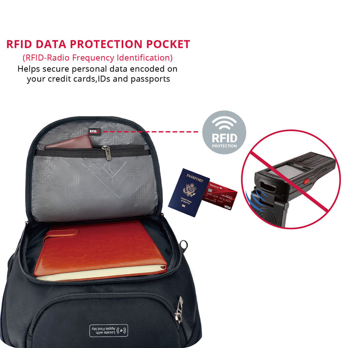 Sac a dos Swissdigital Terabyte – Sac pour ordinateur portable 15,6, Charge USB, Detecteur SDD, Protection RFID, Grande capacite, Garantie de 2 ans