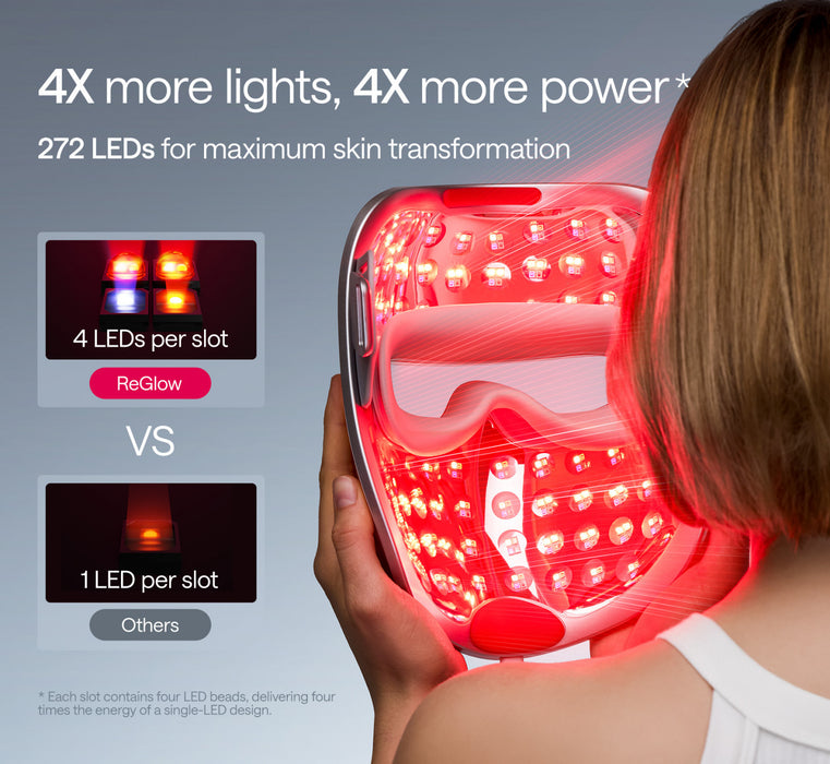 Ulike ReGlow Masque de Luminotherapie LED 4-en-1 – Or