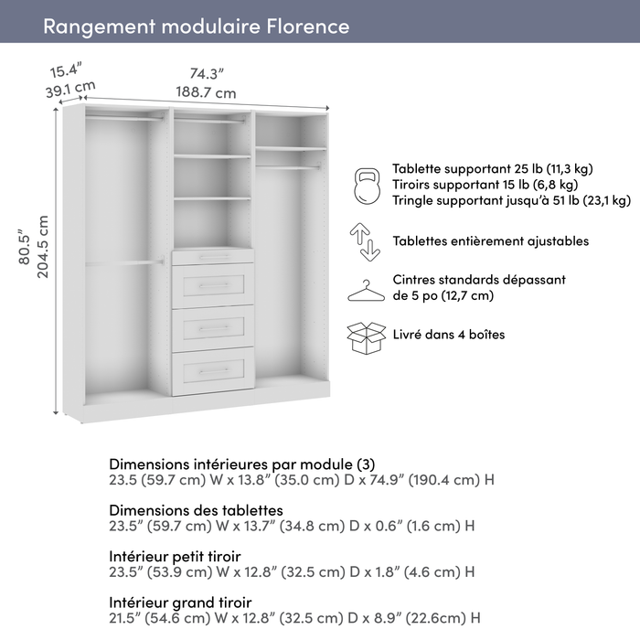 Système de garde-robe modulaire Florence de Bestar de 75 po avec tringles, tablettes et tiroirs de style Shaker - blanc