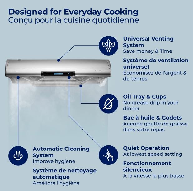 Hotte de cuisinière sous l'armoire Hauslane de 30 po en acier inoxydable - UC-C400SS-30