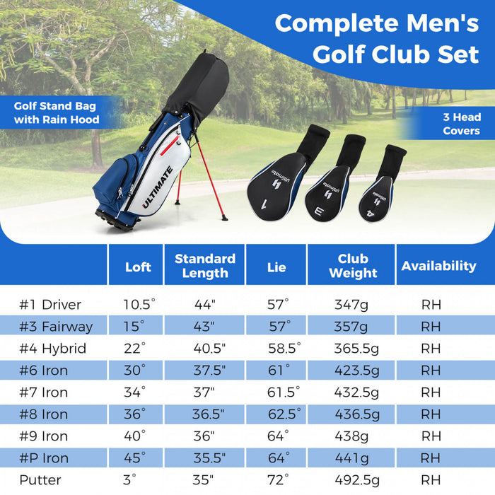 Ensemble Complet De 10 Clubs De Golf De Marque Costway Pour Hommes Avec Driver En Alliage Bleu