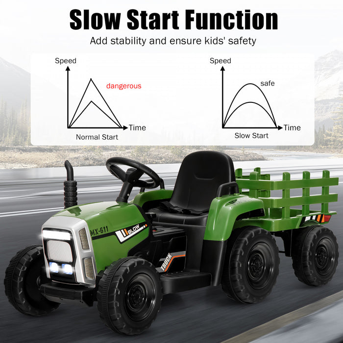 Costway Tracteur A Remorque Electrique 12v Avec Telecommande Et Lumieres Led