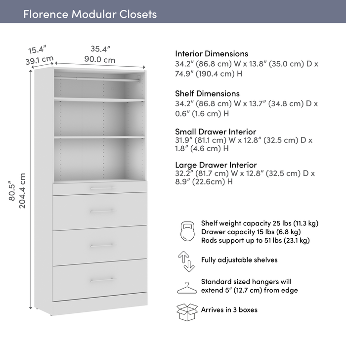 Système de tour garde-robe et pièce-penderie modulaire Florence de Bestar de 36 po avec tablettes et 4 tiroirs de style lisse - blanche
