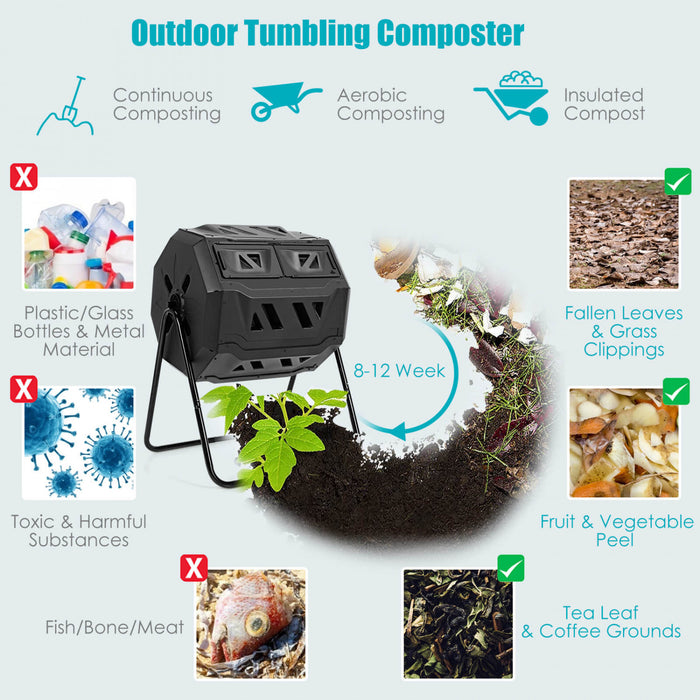 Seau A Compost Rotatif A 360° De 160 L Avec Gants De Jardin, Composteur De Jardin De Grande Capacite Avec Double Chambre, Convient Pour Le Traitement Des Feuilles, Pelures, Noir