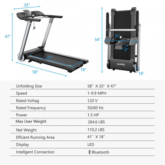 Tapis Roulant Pliant Electrique De Marque Superfit Machine De Jogging Bluetooth 10 Programmes Preregles