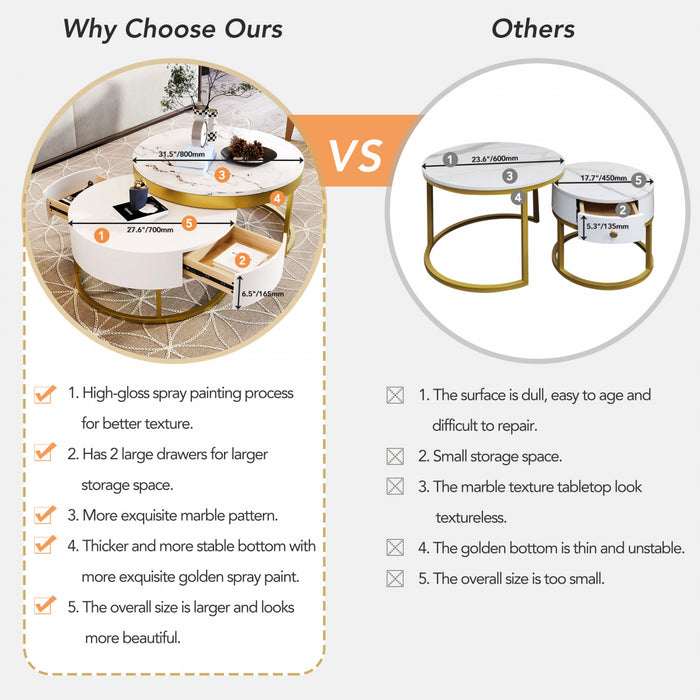 Table Basse Gigogne Moderne Herman De 31,5\" Avec Tiroirs De Rangement, Blanche