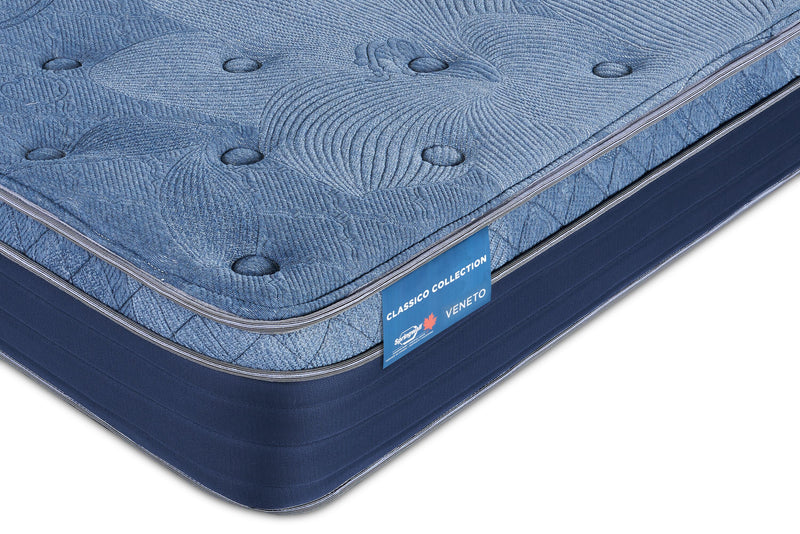 Matelas moyen à Euro-plateau Veneto de Springwall pour très grand lit