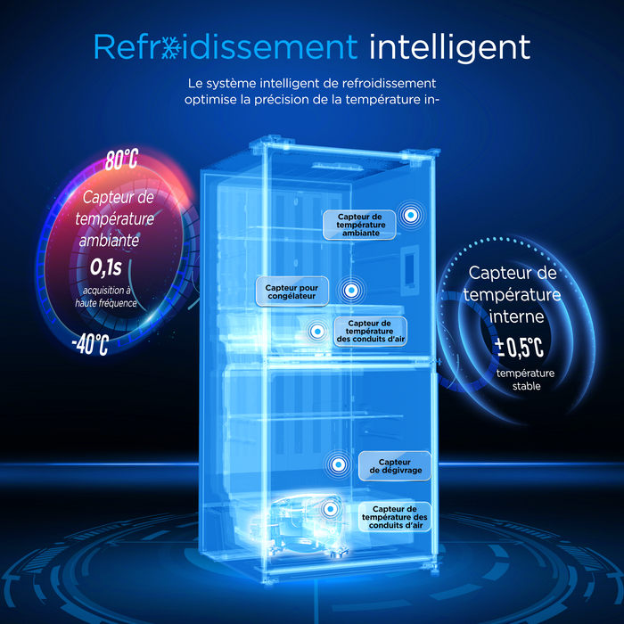 Appareil vertical 3 en 1 Midea de 20 pi3 convertible en réfrigérateur ou congélateur - blanc - MRU21C7BWW 