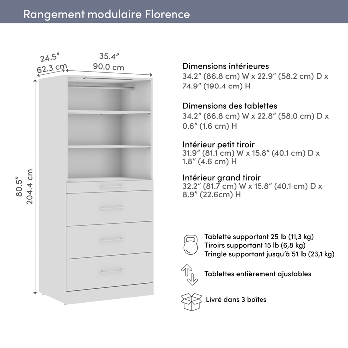Système de tour garde-robe et pièce-penderie modulaire Florence de Bestar de 36 po avec éclairage à DEL, tablettes et 4 tiroirs de style lisse - blanche