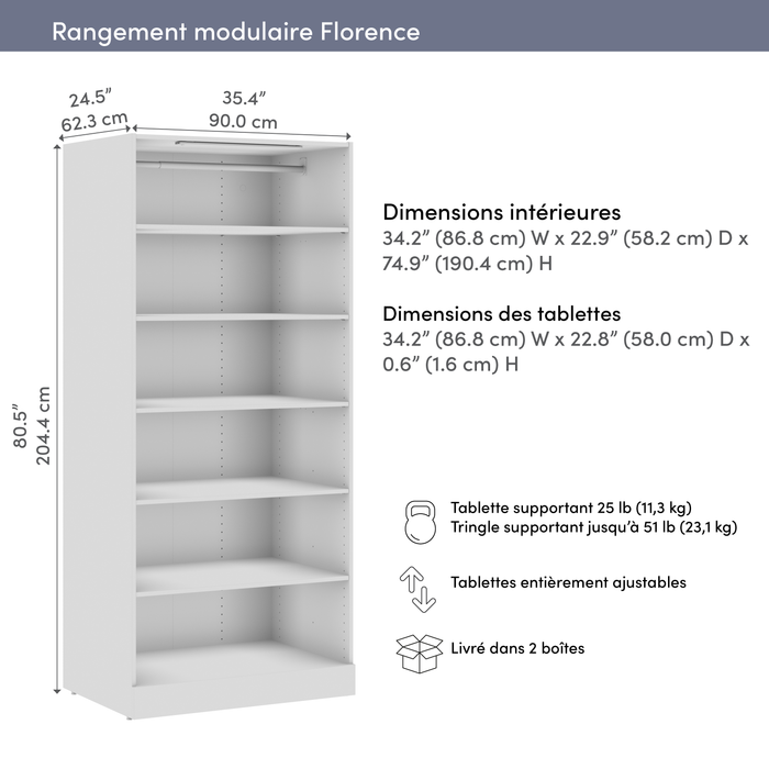 Système de garde-robe et pièce-penderie modulaire Florence de Bestar de 35 po avec éclairage à DEL et tablettes - blanc